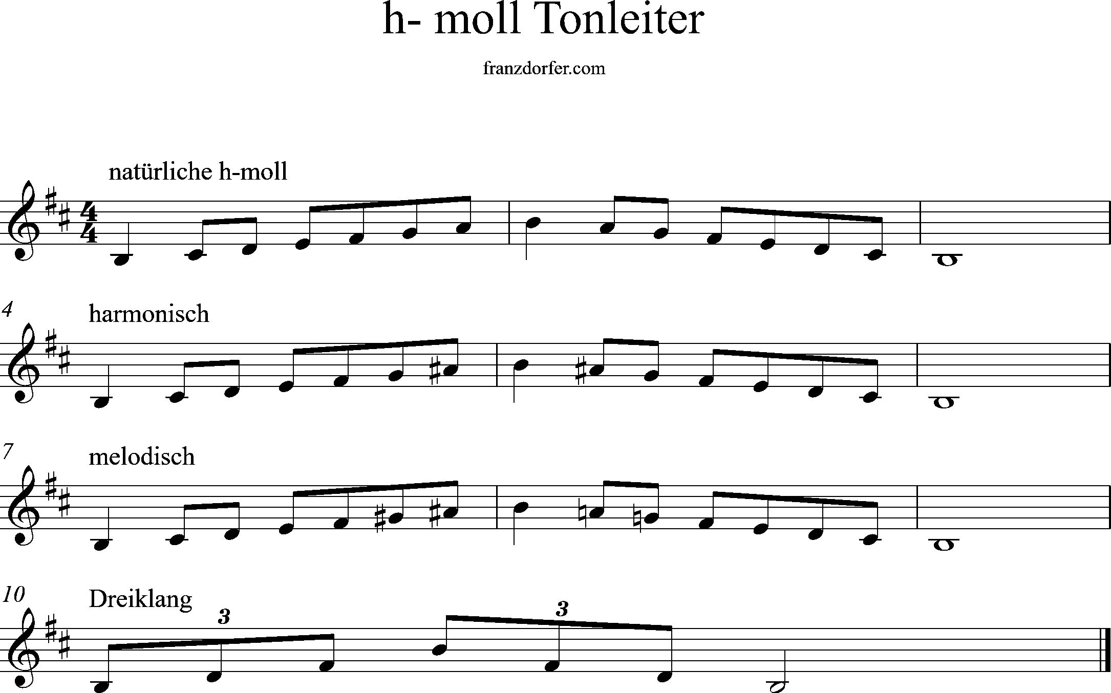 b-minor scale, treble clef, lower octave